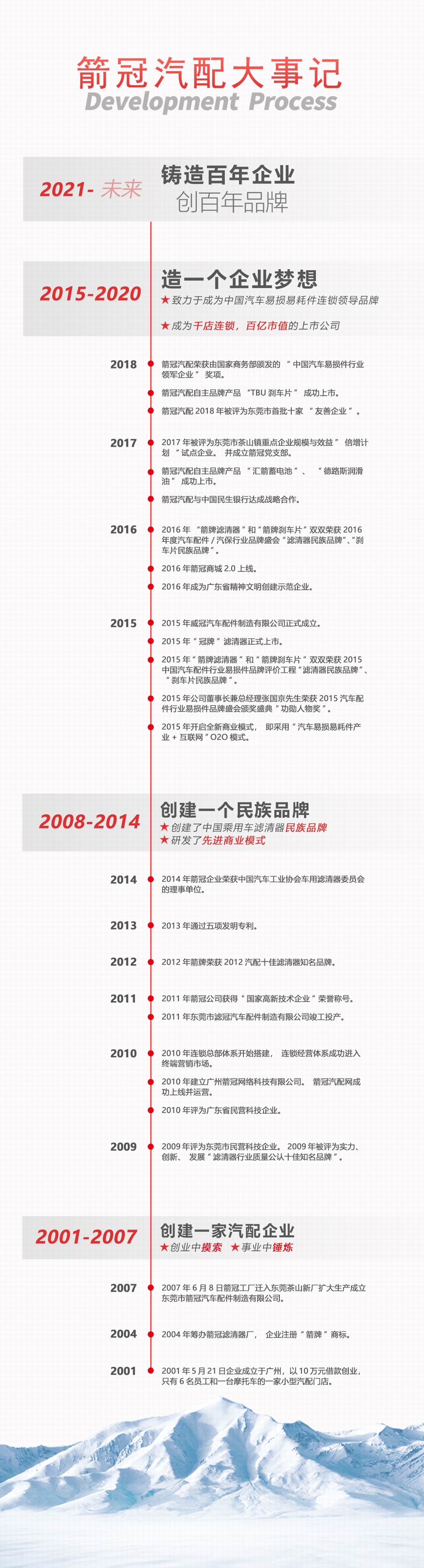 welcome海洋之神_官方网站